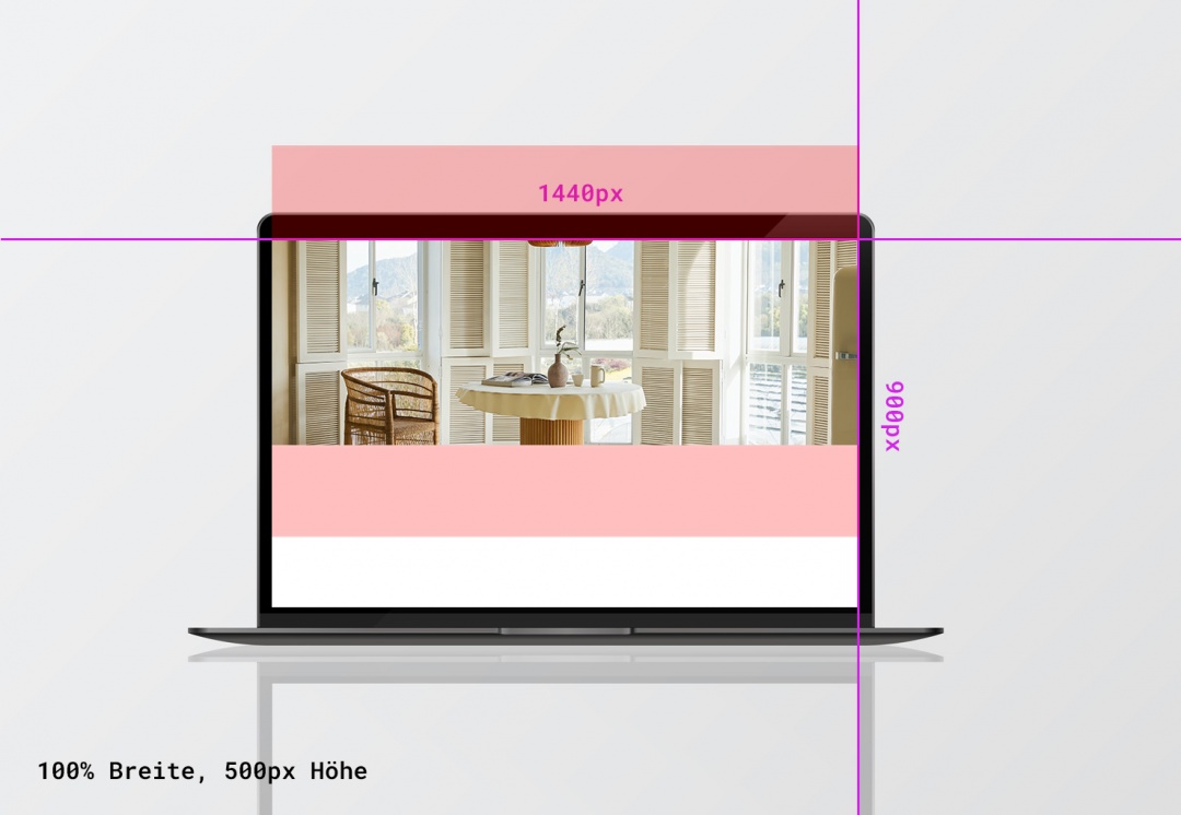 Responsive Bilder mit festen Höhen auf unterschiedlichen Displaygrößen